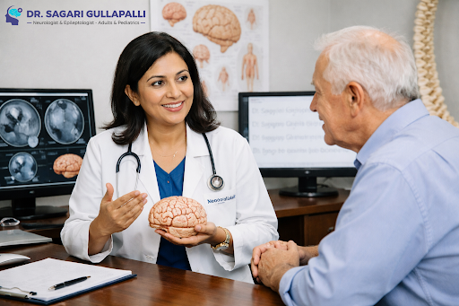 Best Neurologist in Hyderabad for Expert Brain Care